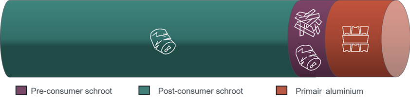 a white line drawing of a can